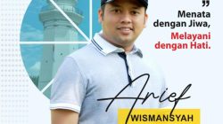 Arief R Wismansyah, Sang Kuda Hitam; Pilgub Banten 2024